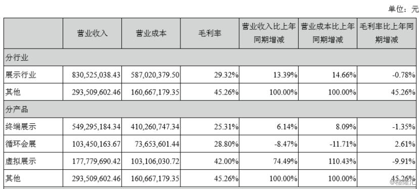 储气筒内 第216页